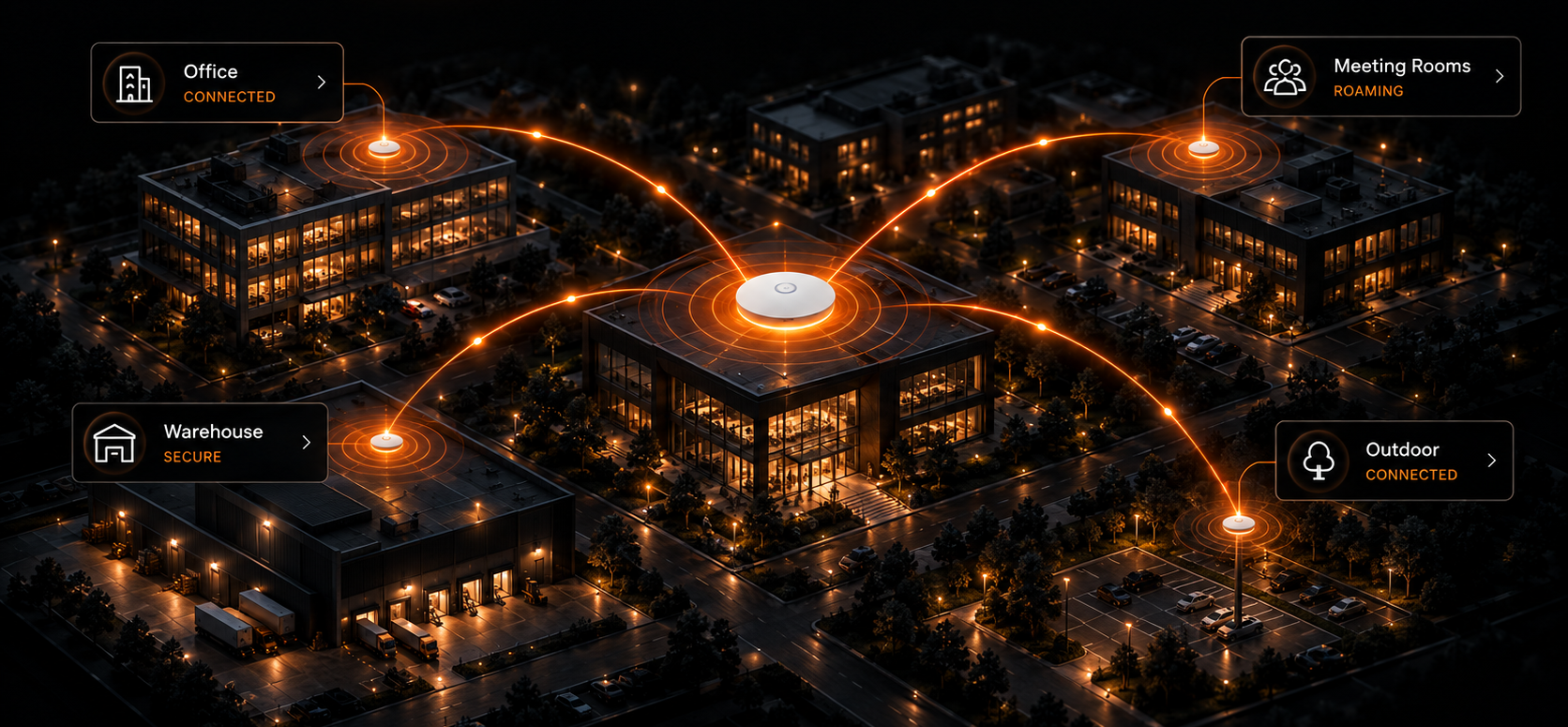 Wireless access points connecting office, meeting rooms, warehouse and outdoor spaces