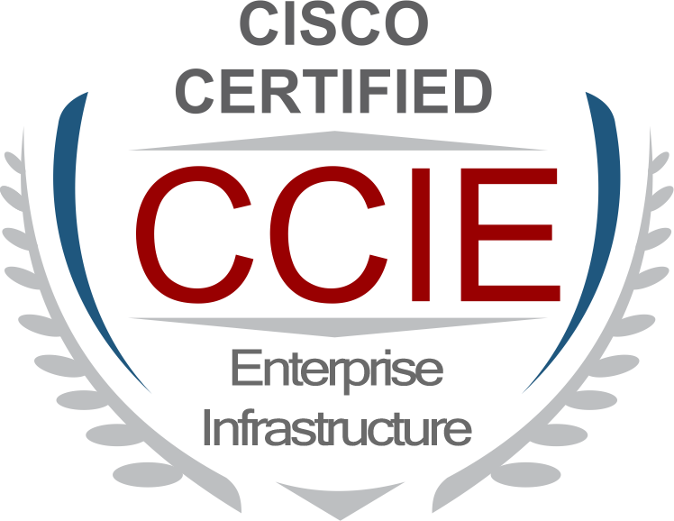 CCIE enterprise infrastructure - routing and switching