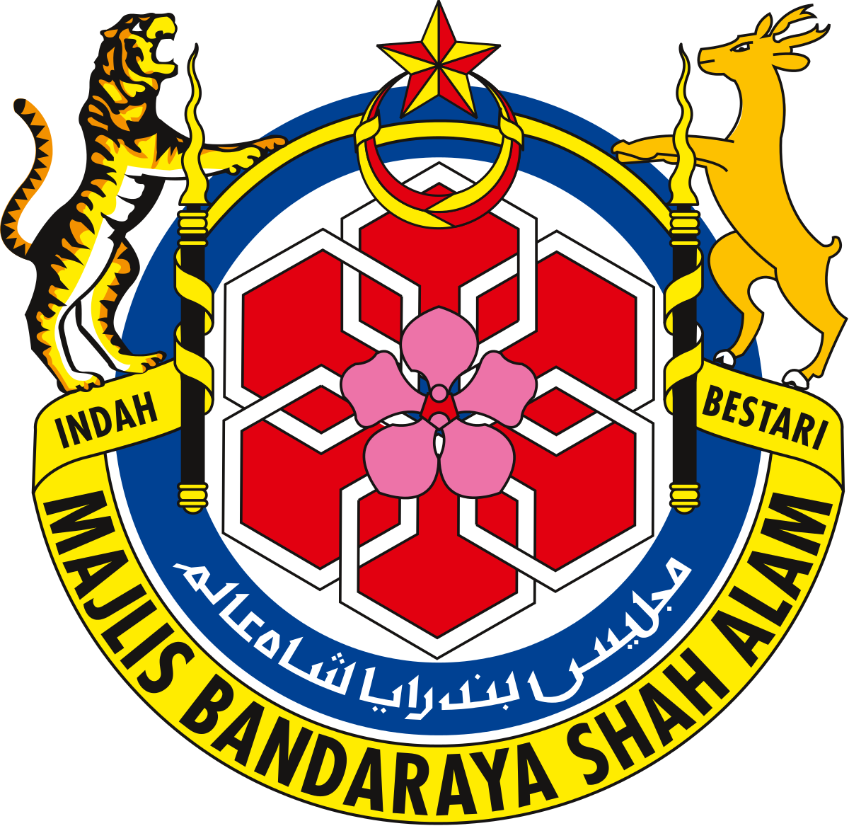 majlis bandaraya selangor